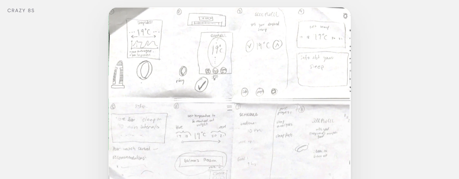 Crazy 8s sheet with the selected direction marked