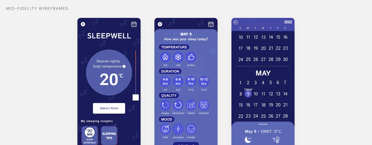 Mid-fidelity wireframes