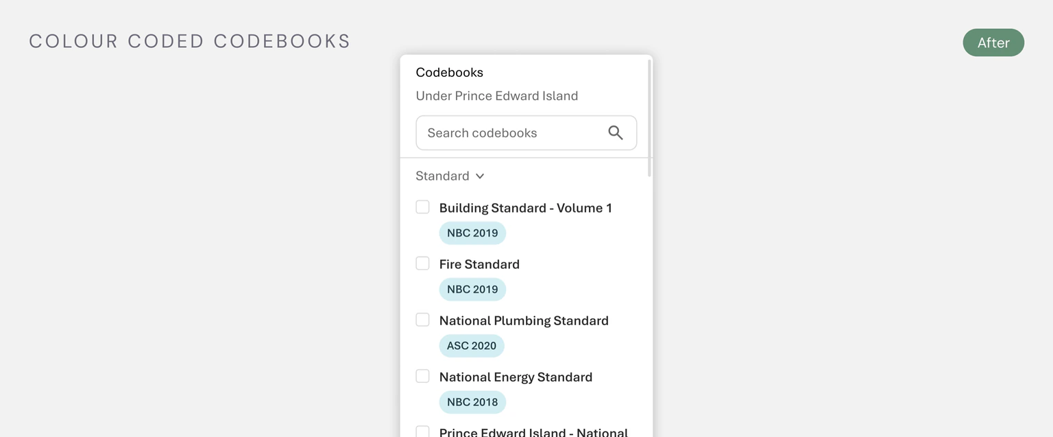 Codebook exploration after the constraint