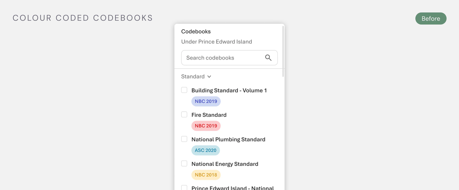 Colour-coded codebook exploration before the constraint